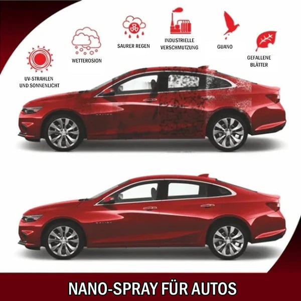 Multifunktionales Nano-Antioxidans-Spray