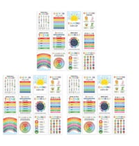 🧘‍♀️ Calming Corner Poster Set 🧠