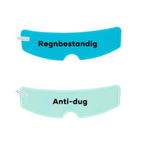 Anti-dug og regntæt visirbelægning
