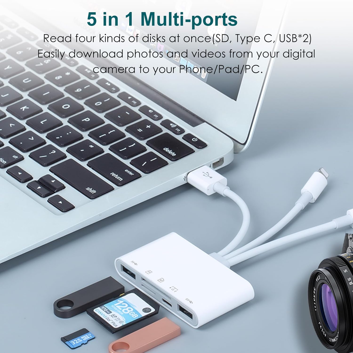 Sakerplus 5 In 1 Multifunctional Card Reader