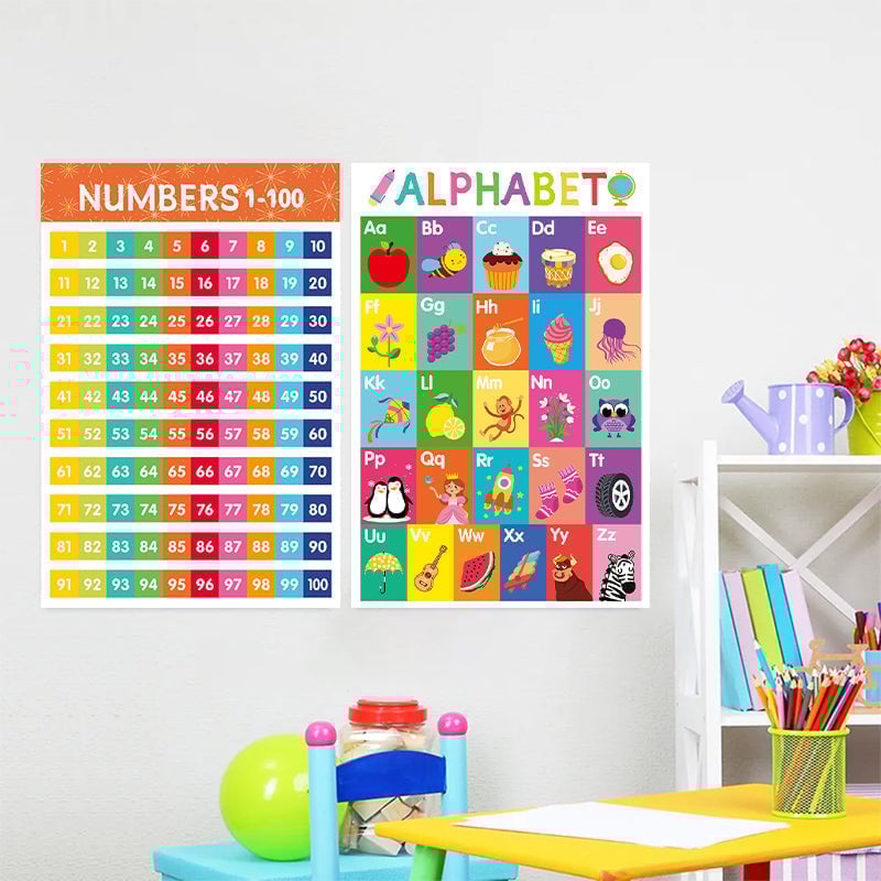 Kleurrijke educatieve posters (18 stuks/set)