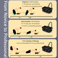 Four-Wheel or Six-Wheel Ab Roller