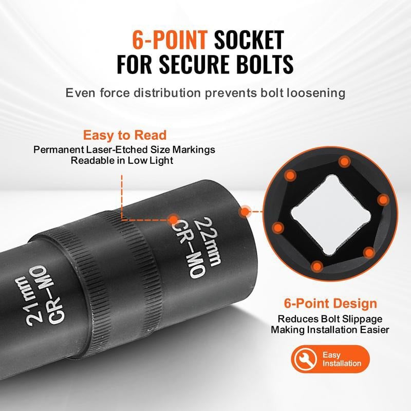 Sakerplus Flip Socket Set for Lug Nuts