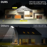 Saker Solar Street Lights
