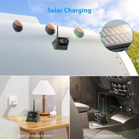 Sakerplus WiFi Solar Wireless Backup Camera