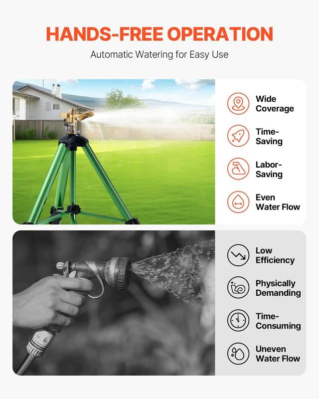 Sakerplus Impact Sprinkler on Tripod Base