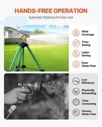 Sakerplus Impact Sprinkler on Tripod Base