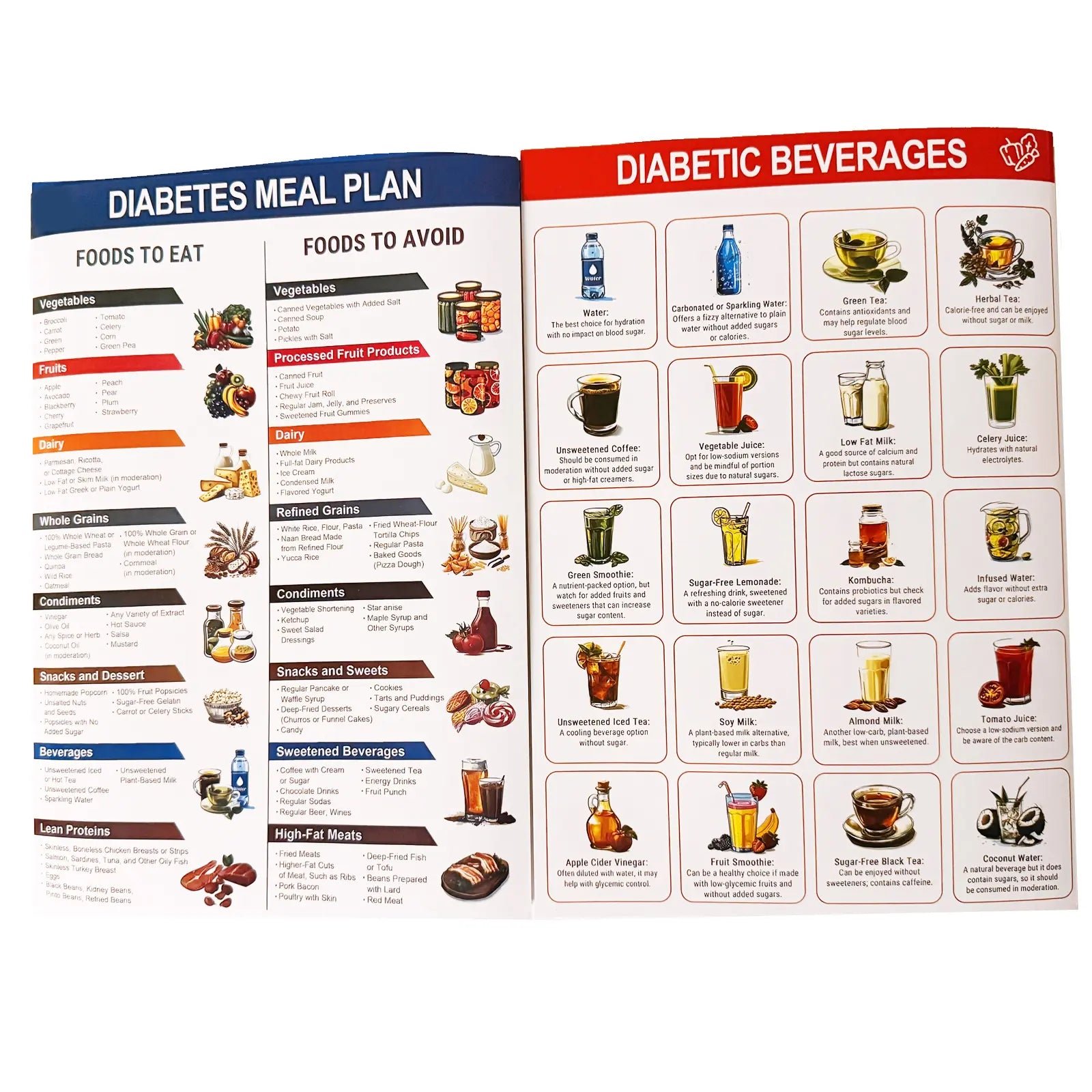 Diabetes Food List – Low GI Guide