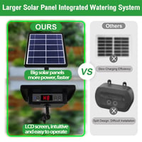 Solar Drip Irrigation Kit
