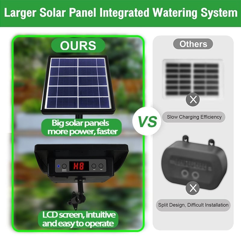 Solar Drip Irrigation Kit