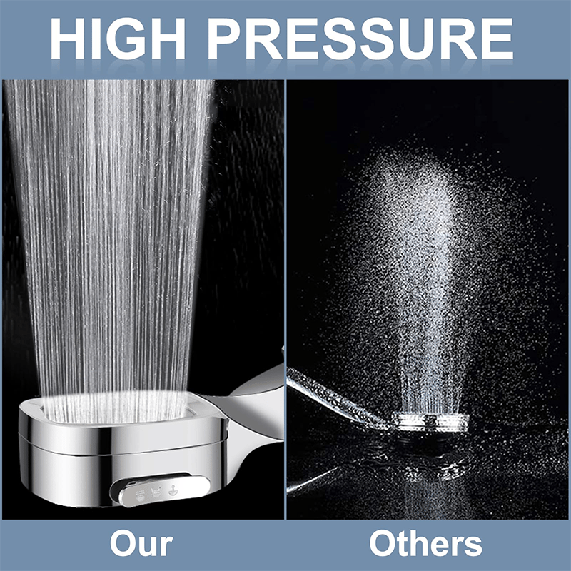 High-Pressure Handheld Shower Head