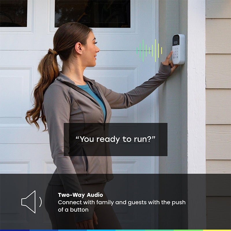 Sakerplus Smart Garage Door Video Keypad