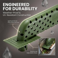 Roof Gutter Anti-Clog Drainage Protector