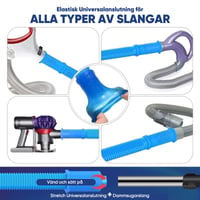 Rengöringskit för Torktumlarkanaler