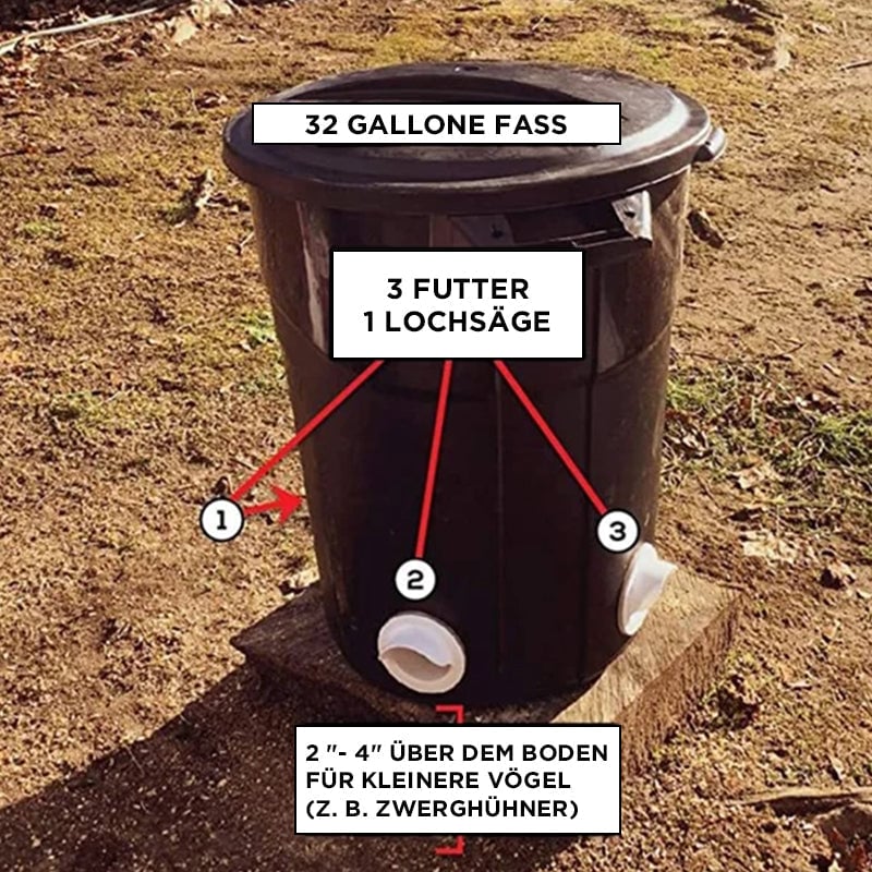 DIY Geflügel Futterautomat