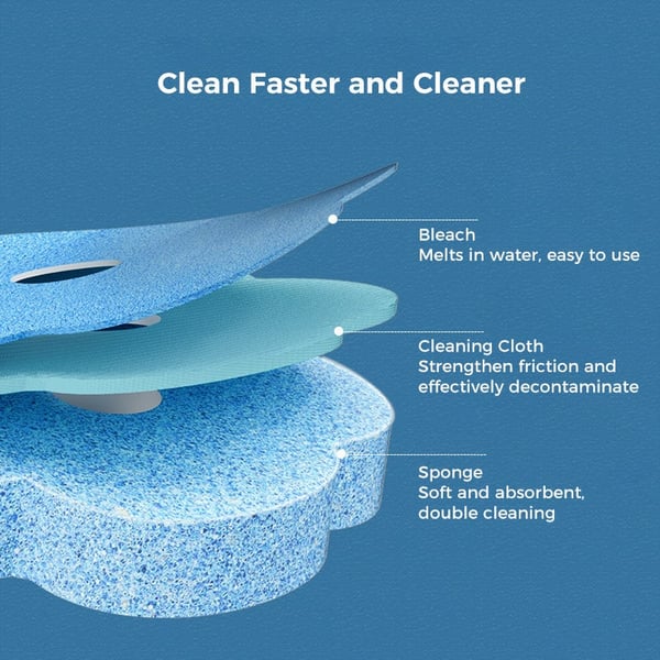 🚽Disposable Toilet Cleaning System