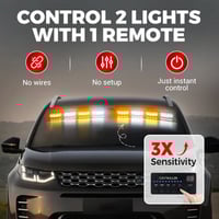 Sakerplus Emergency Strobe Windshield Lights