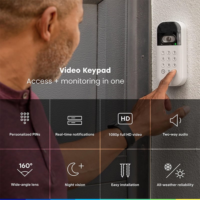 Sakerplus Smart Garage Door Video Keypad