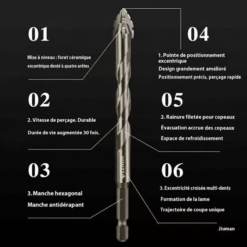 12-features-fr.png