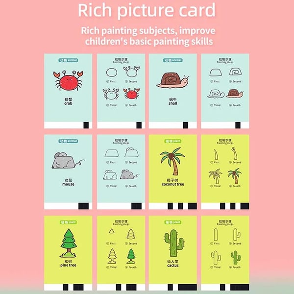 Smart Early Learning Robot – Interactive Art & Education Companion