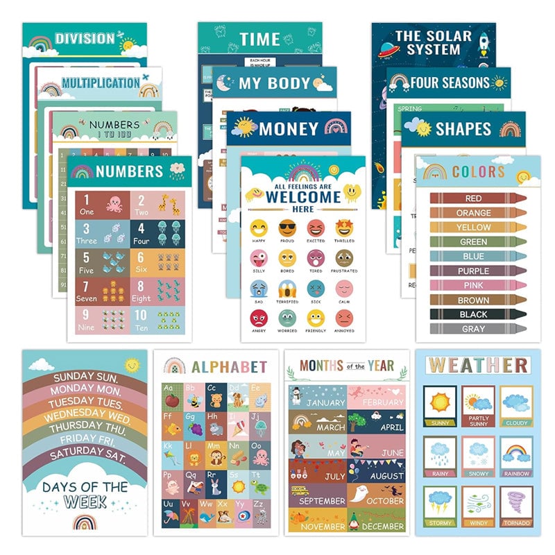 Boho Educational English Poster Set for Kids
