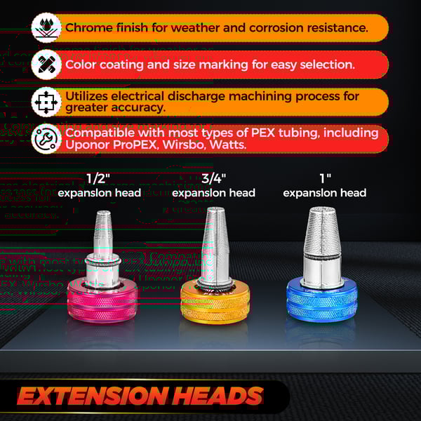 Saker PEX Tube Expansion Tool Kit