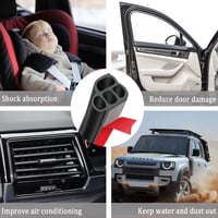 Automotive B-Type Double-Layer Soundproofing Seal Strip