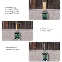 Sakerplus 5-in-1-Wandscanner
