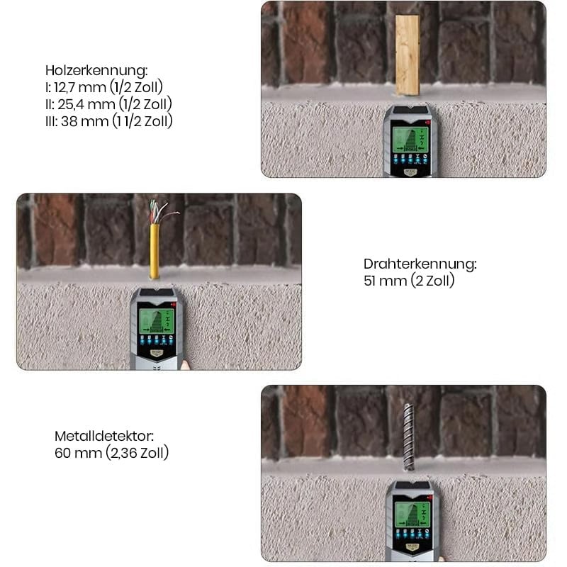 Sakerplus 5-in-1-Wandscanner