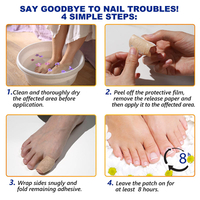 Fungal Nail Patches
