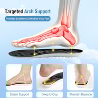 4D Cloud Insoles