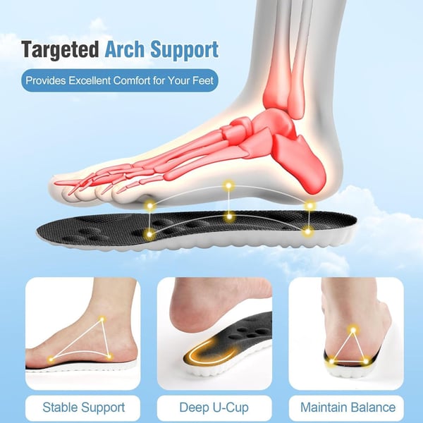 4D Cloud Insoles