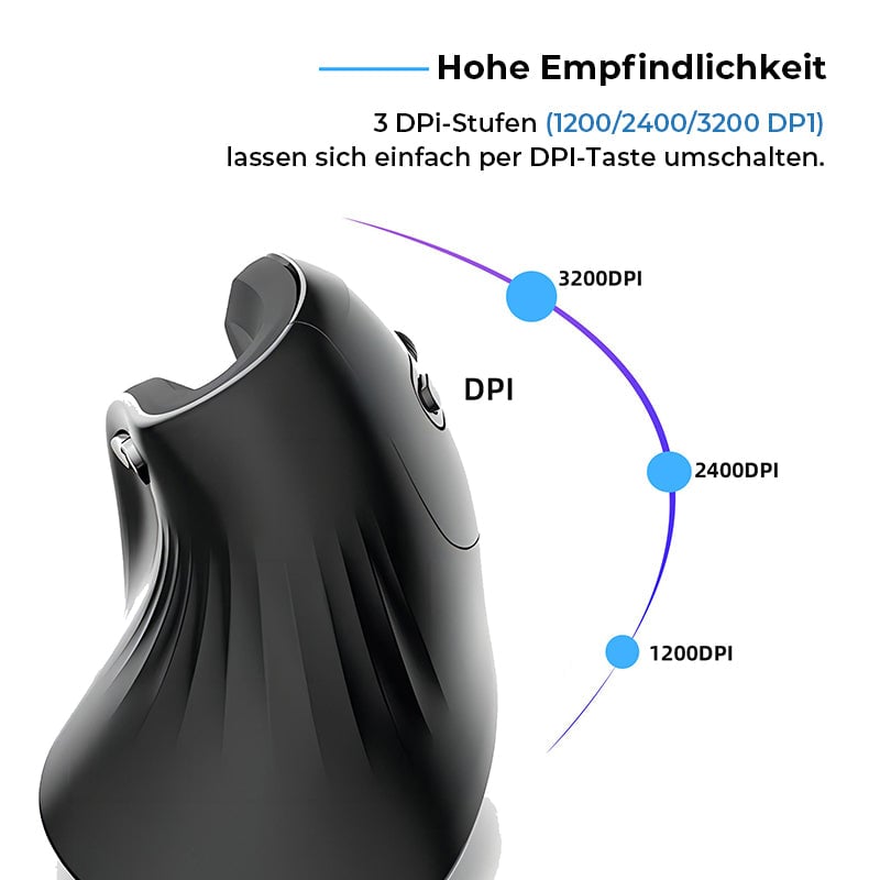 Ergonomische Maus