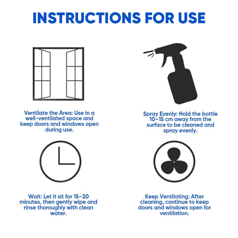 Fast Acting Anti-Mold Wall Cleaner Spray