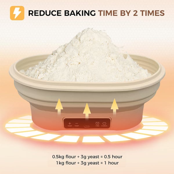 Electric Thermostatic Silicone Batter Bowl