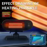 Portable Heater & Defroster