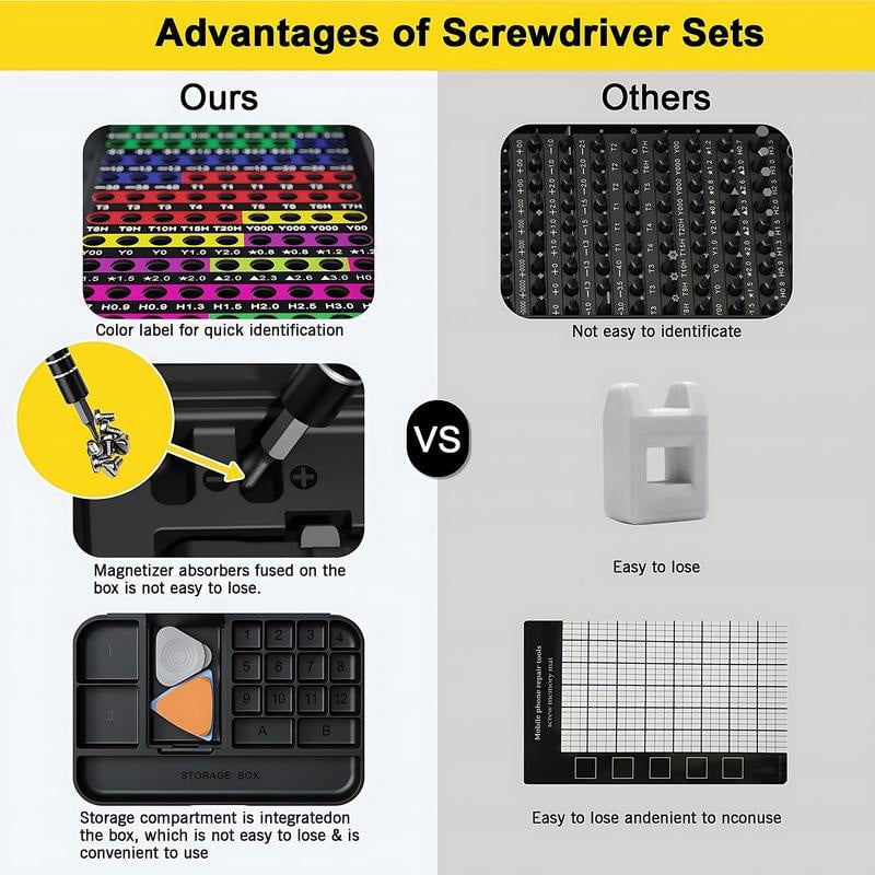132-in-1 Precision Screwdriver Set