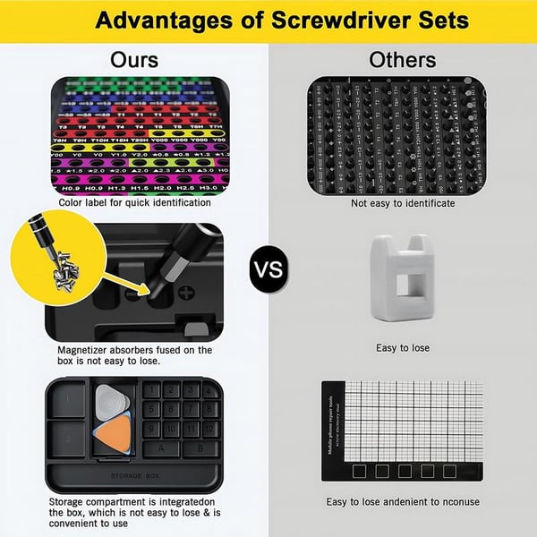 132-in-1 Precision Screwdriver Set