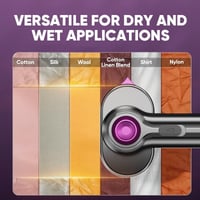 upsell-Mini Steam Iron