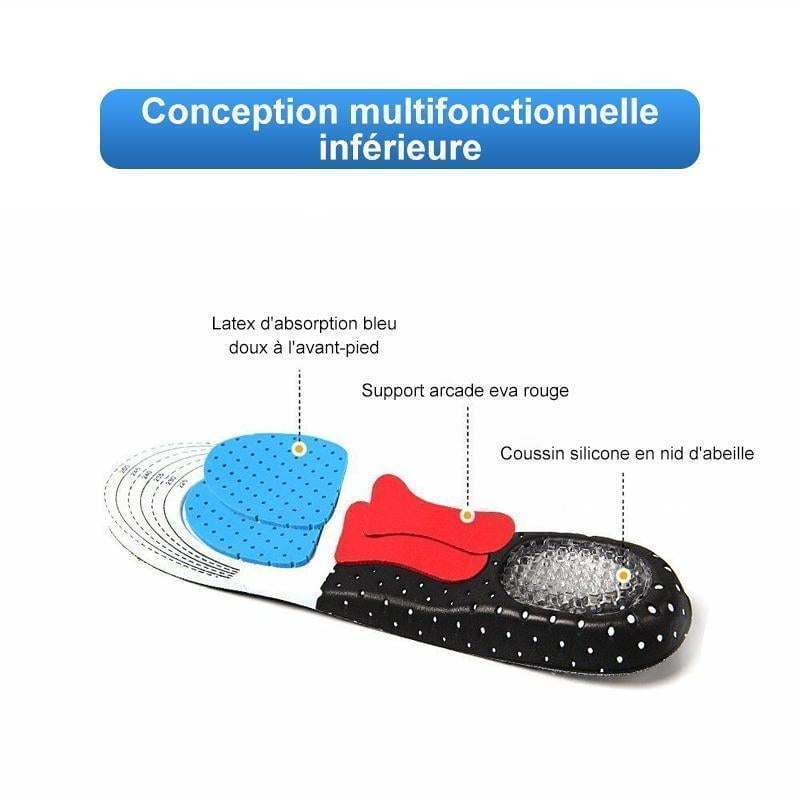 Semelles Orthotiques Pour la Fasciite Plantaire