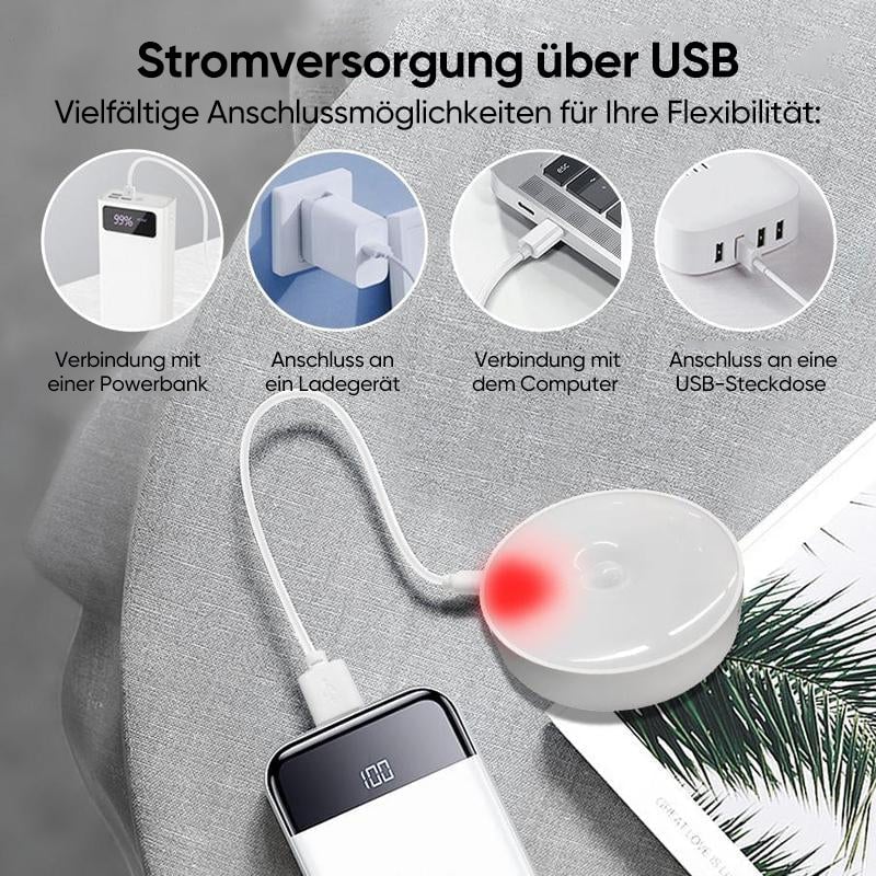 Intelligentes LED-Licht mit menschlichem Körpersensor