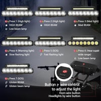 Multi-Source LED Bicycle Headlight