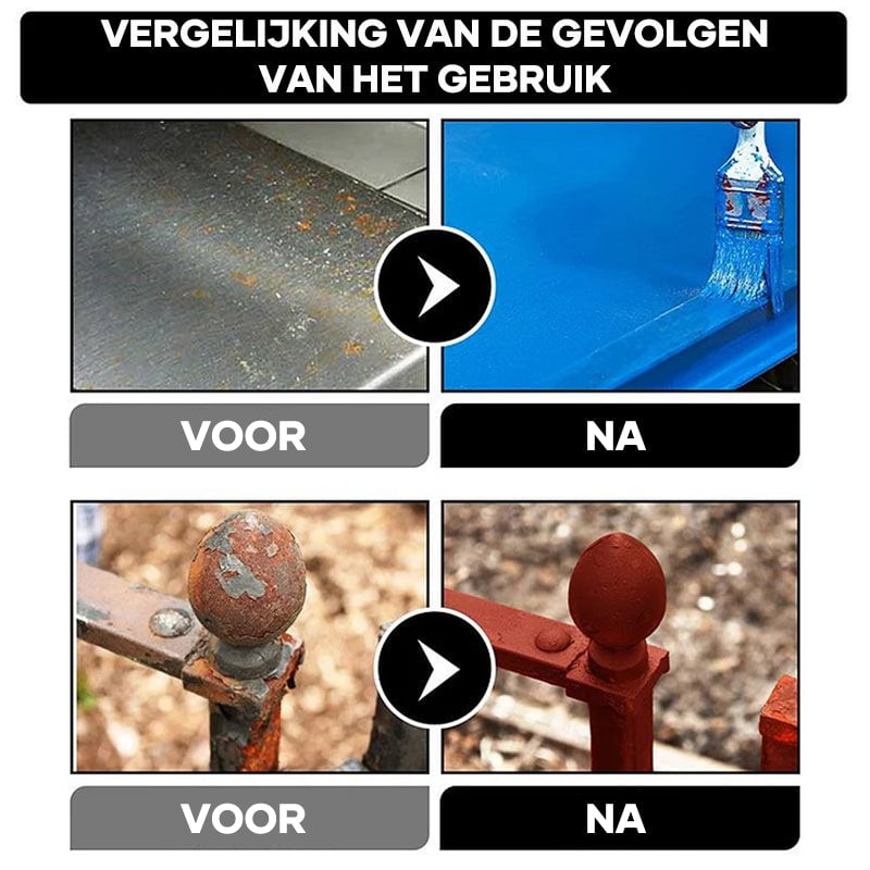 Multifunctioneel metaalroestverwijderings- en conversiemiddel