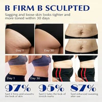 Body Lotion & Skin Tightening Cream