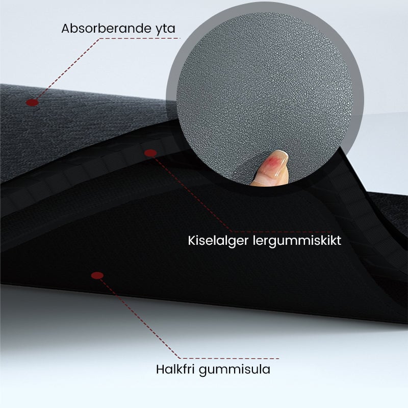 Absorberande vattenkran duk