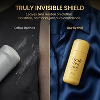 Antiperspirant Deodorant Stick