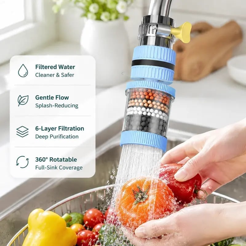 360° Anti-Splash Faucet Filter Nozzle