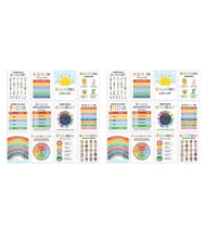🧘‍♀️ Calming Corner Poster Set 🧠