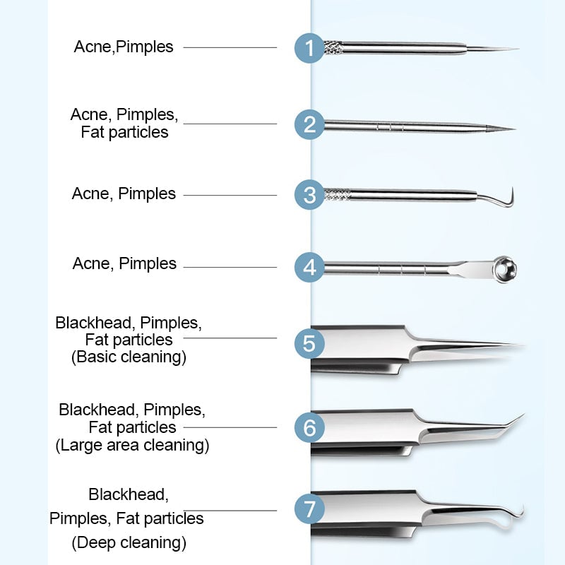 Sale - Kit d'outils en acier inoxydable pour l'élimination des points noirs