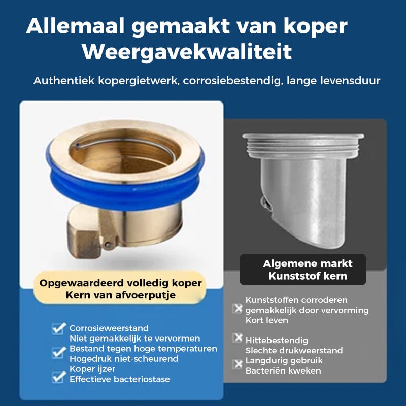 Regenpijp Universele messing afvoerputje